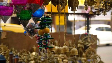 Coimbatore Shopping Markets