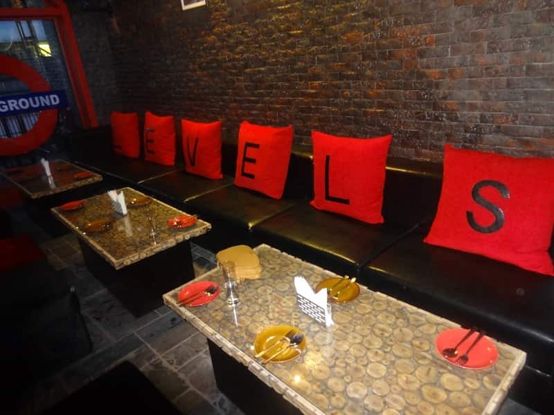Levels HKV
