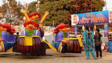 Fun Places in Hyderabad