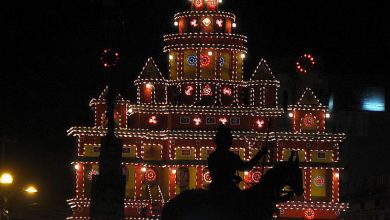 Places to visit Gorakhpur